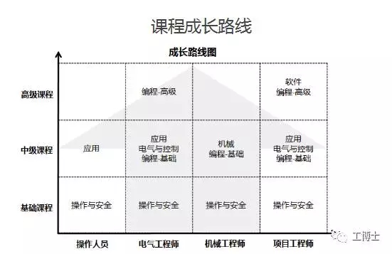 �n�̳��L·��